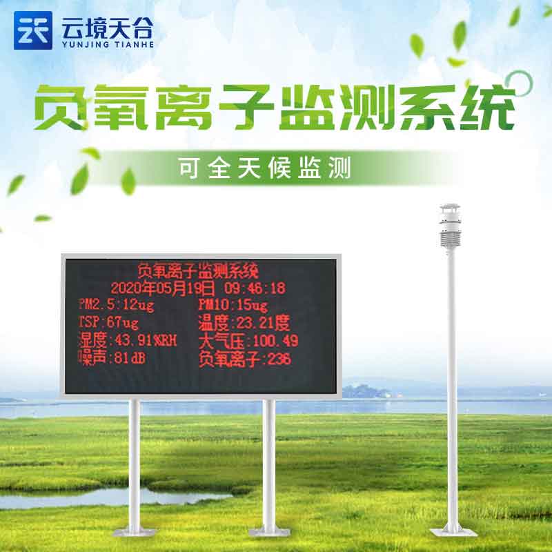 社區負氧離子監測站的使用意義